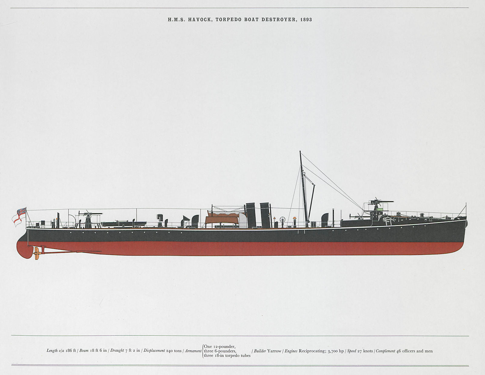 H.M.S. Havock, Torpedo Boat Destroyer, 1893. Royal Navy warship. HOLBROOK 1971